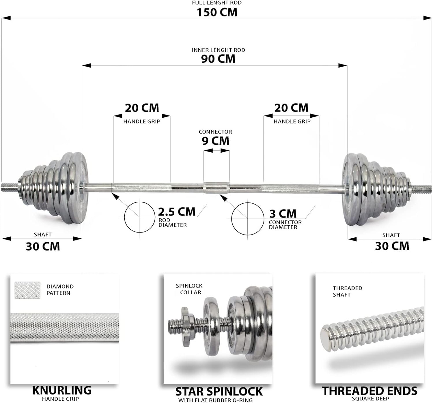 Miracle Fitness 50kgs Chrome Barbell Set with Dumbbell Bars & Case