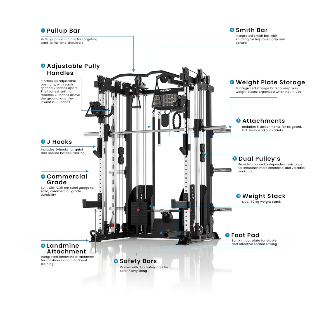 Insight Fitness Multi Function with Smith Machine - C5