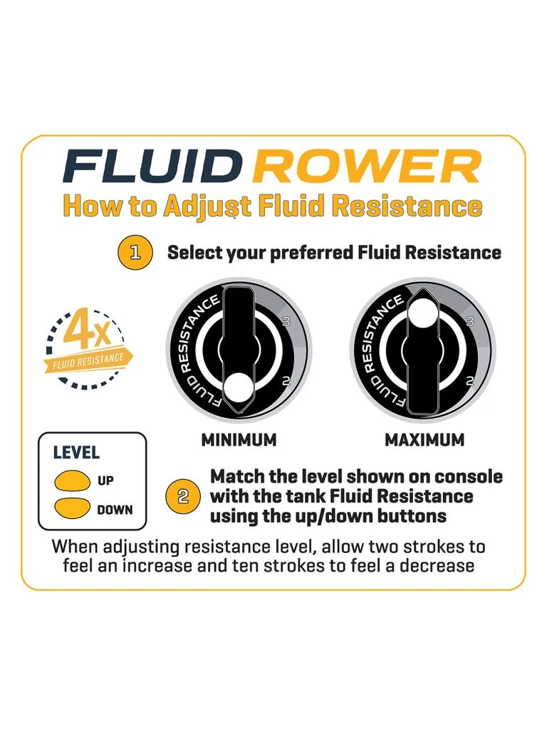 First Degree Fitness Pacific Plus Fluid Rower