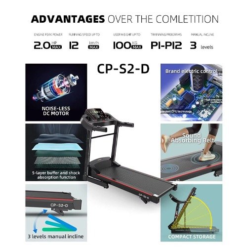 Miracle Fitness CP-S2-D Motorized Home use Treadmill