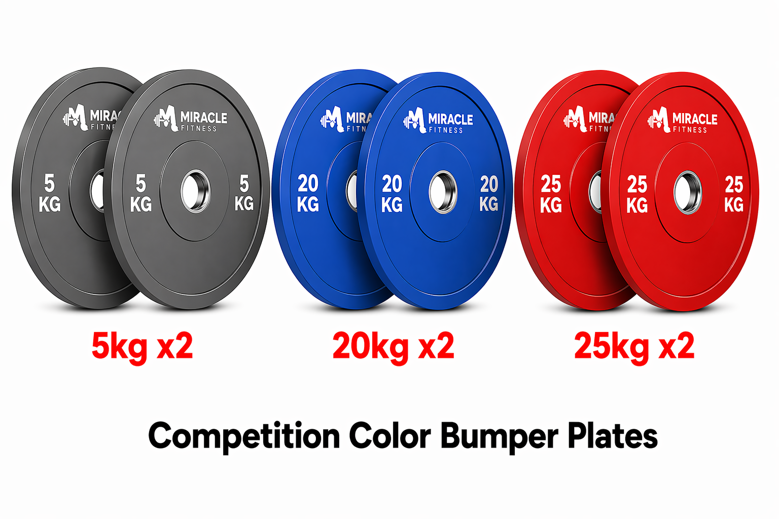Miracle Fitness Color Bumper Plates 140Kg Bundle Set