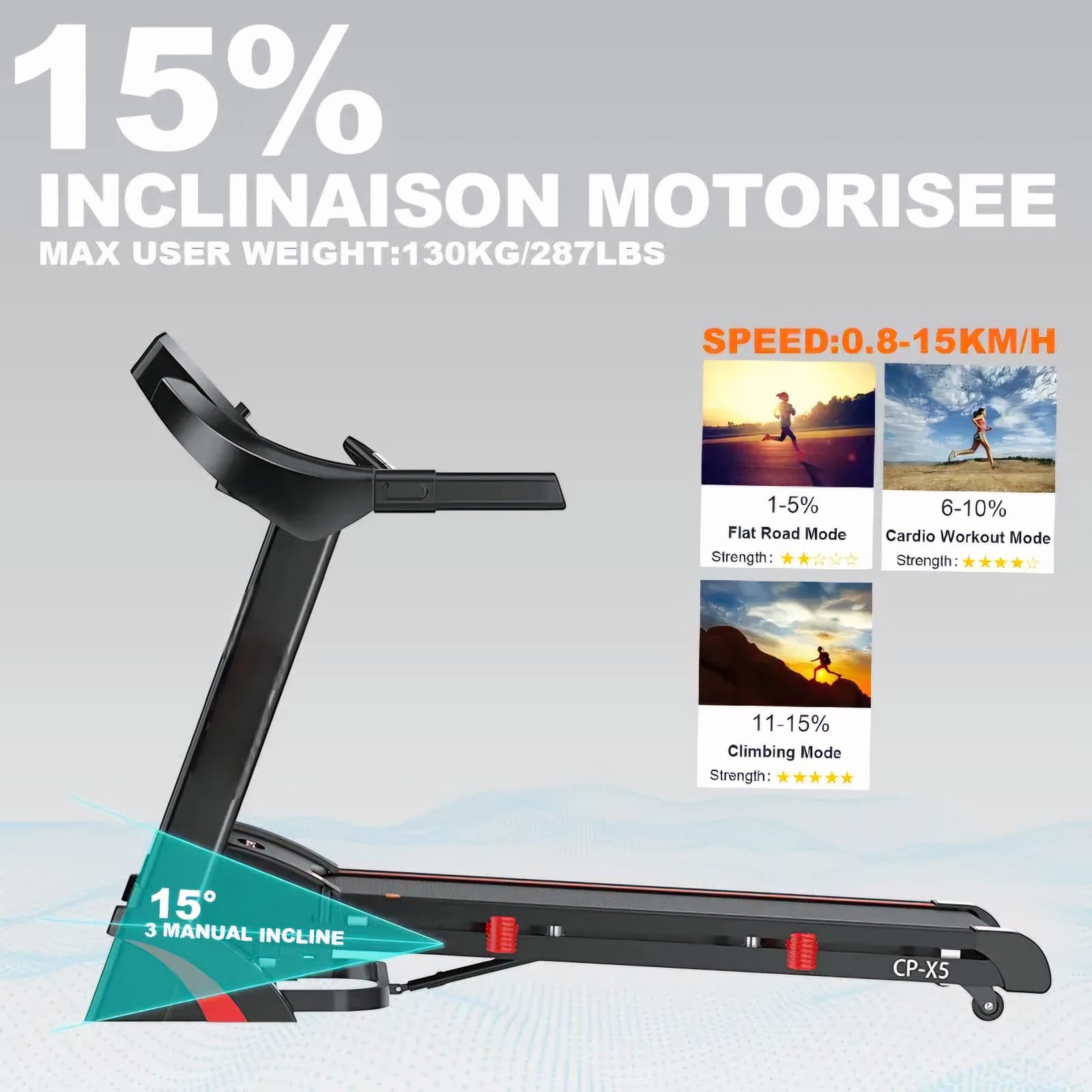 Miracle Fitness Home Use Treadmill CP- X5 / 3.5HP