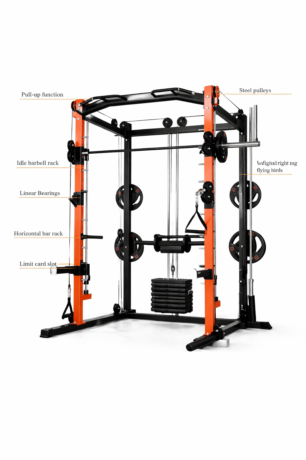 Miracle Fitness All-in-One Functional Trainer - HD36