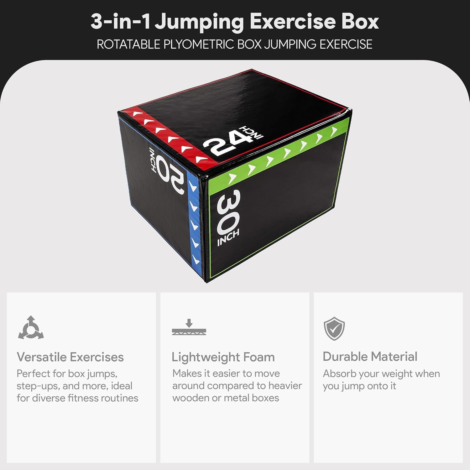 Miracle Fitness Fitness 3 in 1 Foam Plyometric Box (Plyo box)