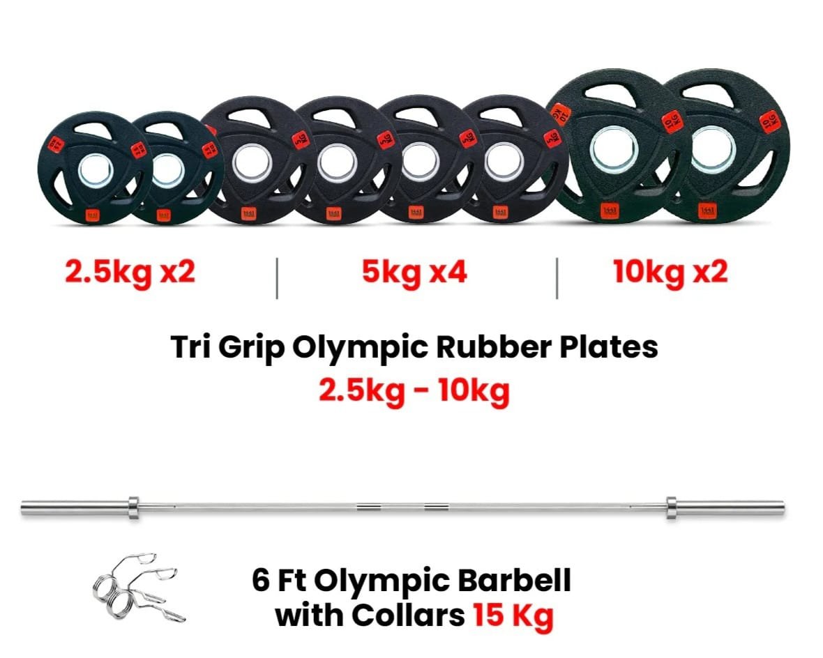 Miracle Fitness Tri Grip Weight Plate Set - 60 Kg